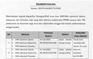 Read more about the article JADWAL TES KESEHATAN  UNTUK PESERTA YANG DITERIMA DI JALUR PPSBB DAN JALUR TES